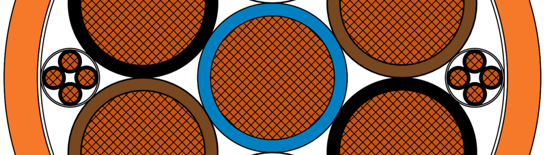 Versorgungsleitung - Symmetrical Aufdruck-Beispiel: SAB BRÖCKSKES · D-Viersen · GP 400 Sy 7x35,0mm²+6x4x1,0mm² 3400-0402 CE und laufende Meterbedruckung