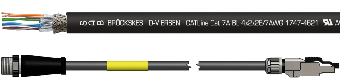 Aufdruck-Beispiel: SAB BRÖCKSKES · D-VIERSEN · CATLine Cat.7A BL 4x2x26/7AWG 1747-4621 UL AWM Style 21080 75°C 300V CE