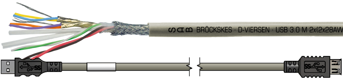 flexible USB 3.0 Leitung für den Einsatz in der Medizintechnik Aufdruck-Beispiel:
SAB BRÖCKSKES · D-VIERSEN · USB 3.0 M 2x(2x28AWG)ST+2x28AWG+2x26AWG 0606-9018 CE