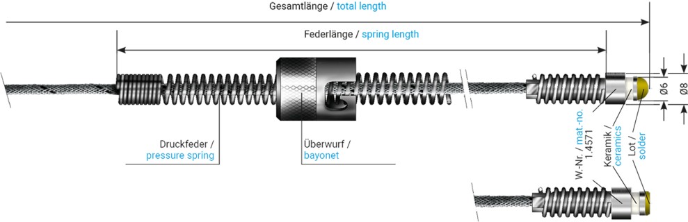 Einsteck-Thermoelement